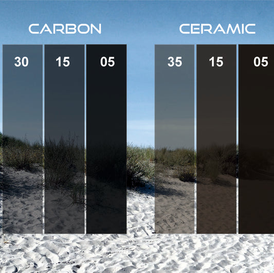 Tönungsfolie Musterplatte der Folientypen Carbon Ceramic im Vergleich