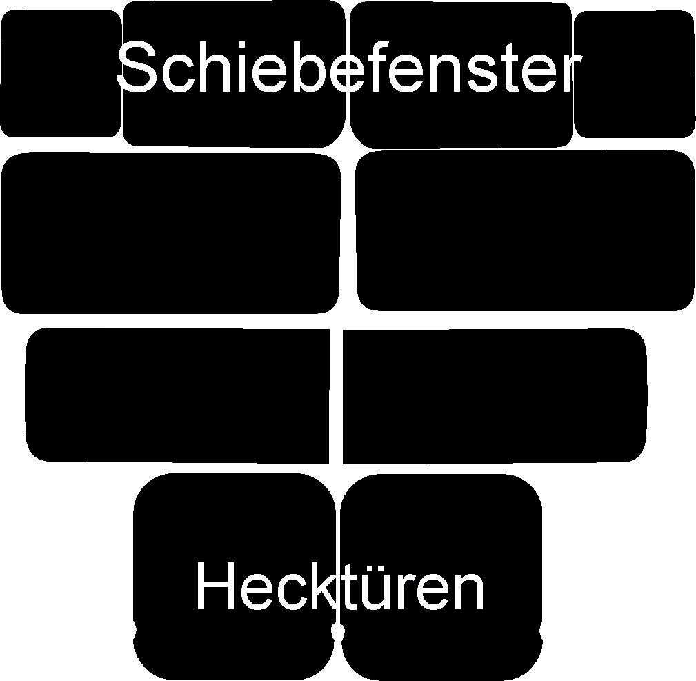 Passgenau zugeschnittenes Tönungsfolien-Set für Citroën Jumper II – CNC-Zuschnitt von FVB Carbon Folie